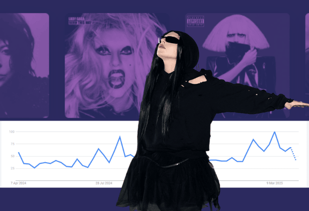 While we all wait for resale tickets to emerge for her UK shows, what is the most searched for song from Lady Gaga's back catalogue? 