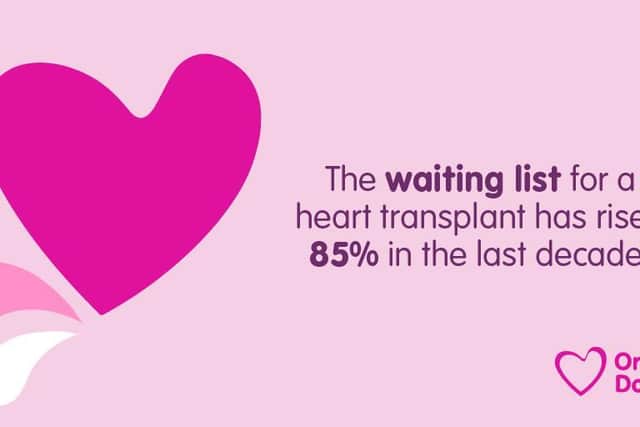NHS Blood and Transplant is calling on people in North Yorkshire to share their organ donation decision and to consider becoming a living donor this World Kidney Day (March 10)