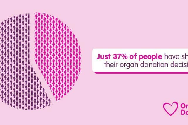 Even though the law around organ donation has now changed to an opt out system across England, Wales, and Scotland, many people are still not aware that families will still always be consulted before organ donation goes ahead.
