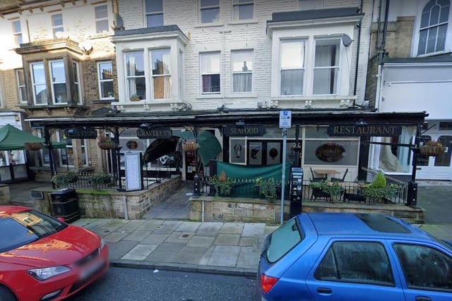 Located at 8-12 Cheltenham Parade, Harrogate, HG1 1DB