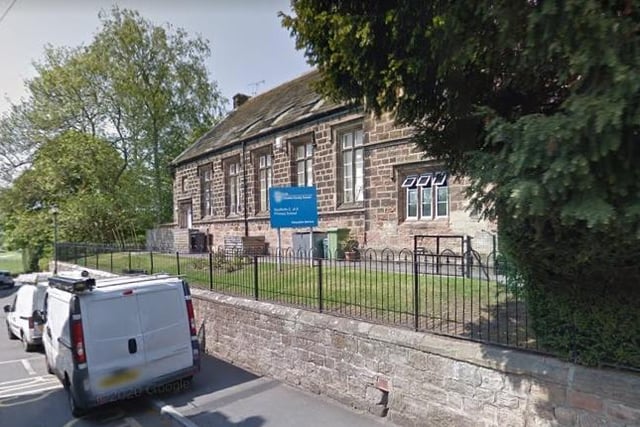 This school is over capacity by 1.9% and has an extra 2 pupils on its roll