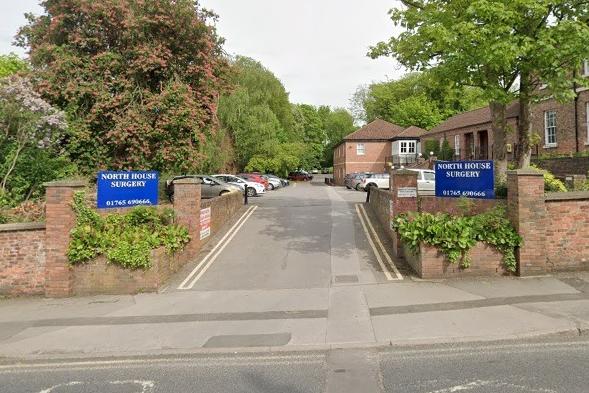 North House Surgery on North Street in Ripon was recorded as having 8,491 patients and the full-time equivalent of 7.9 GPs, meaning it has 1,076 patients per GP