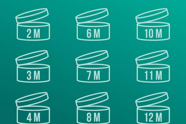 Check the Period After Opening symbol on each product
