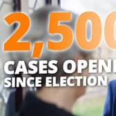 Since he was elected Liberal Democrat MP for Harrogate and Knaresborough in July, Tom Gordon opened 2,500 pieces of casework for his constituents. (Picture contributed)