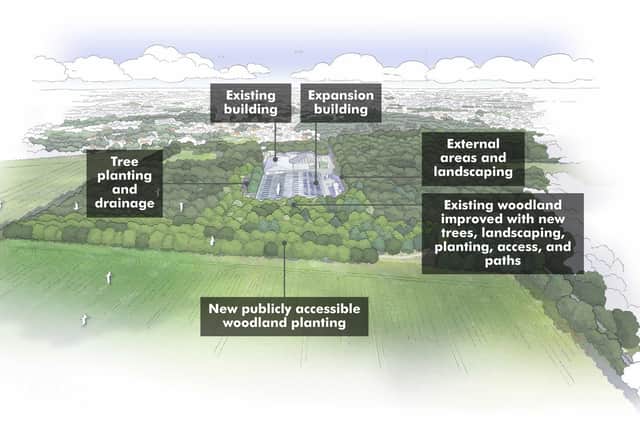 An illustrated layout provided by Harrogate Spring Water last November of its expansion plans and the new community woodland.  (Picture contributed)