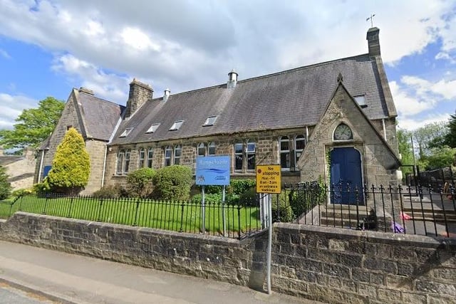 Hampsthwaite Church of England Primary School had 29 applicants who put the school as their first preference but only 20 of these were offered places - this means that 9 applicants did not get a place