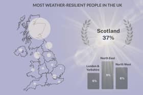 TOG24 survey infographic highlight most weather-resilient in the UK