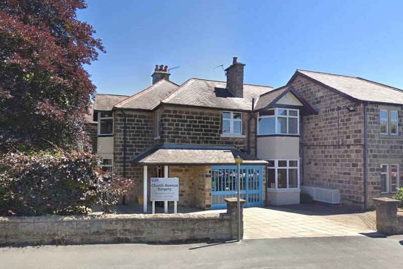 At Church Avenue Medical Group in Harrogate, 97.1 per cent of patients surveyed said their overall experience was good