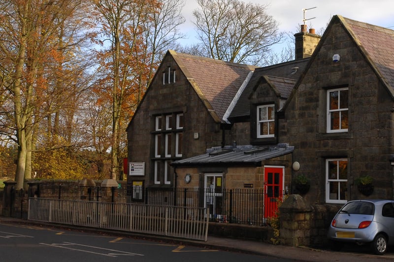 Beckwithshaw Community Primary School on Church Row in Harrogate was rated 'inadequate' on 10 December 2021