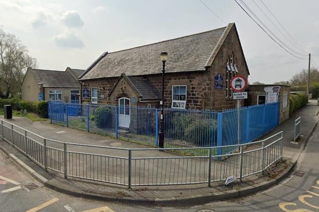 Killinghall Church of England Primary School had 32 applicants who put the school as their first preference but only 30 of these were offered places - this means that 2 applicants did not get a place