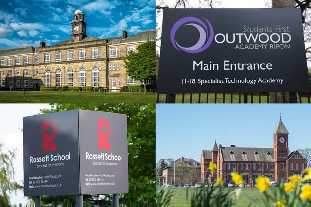 We take a look at how every secondary school in the Harrogate district was rated in their last Ofsted inspection