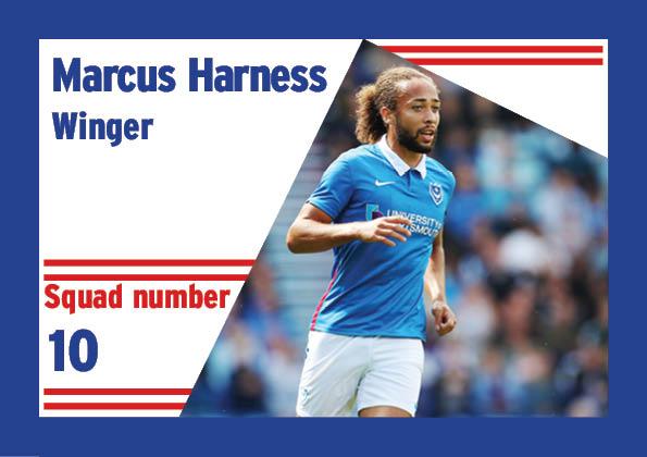 (Replaced Hayden Carter on 46 minutes): Really disappointing, slipping over several times and careless in possession.