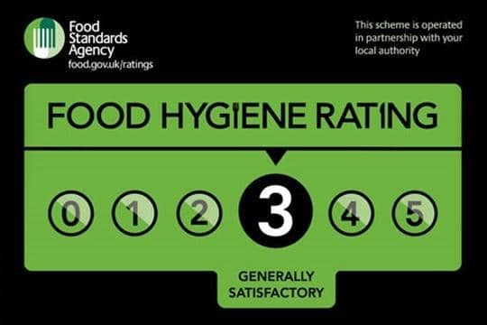 A pizza takeaway in Harrogate has been given a three out of five food hygiene rating by the Food Standards Agency
