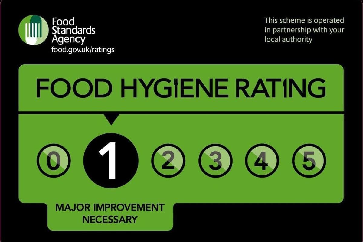 Harrogate district restaurant handed one out of five food hygiene rating by Food Standards Agency 
