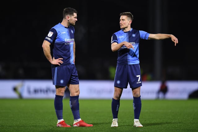 Wycombe Wanderers have a 37 per cent chance of finishing in the play-offs spots at the end of the season according to FiveThirtyEight.