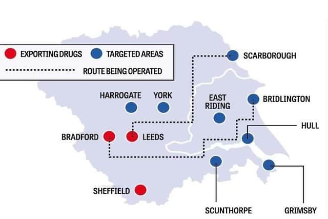 Criminals are pressuring vulnerable people and children to store and sell drugs in smaller county towns