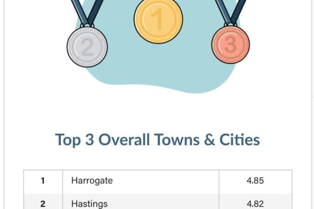 Harrogate came out on top.