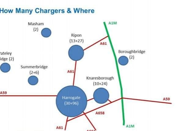 A council sketch of where the new electric charging points could be around the district.Brackets with two numbers indicate a minimum and maximum figure.