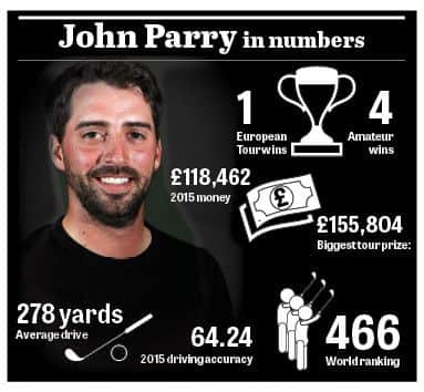 John Parry in numbers