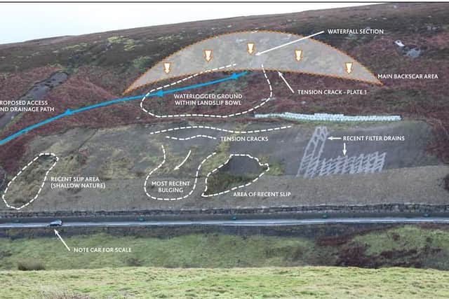 Areas of movement and instability on the slope above the A59.
