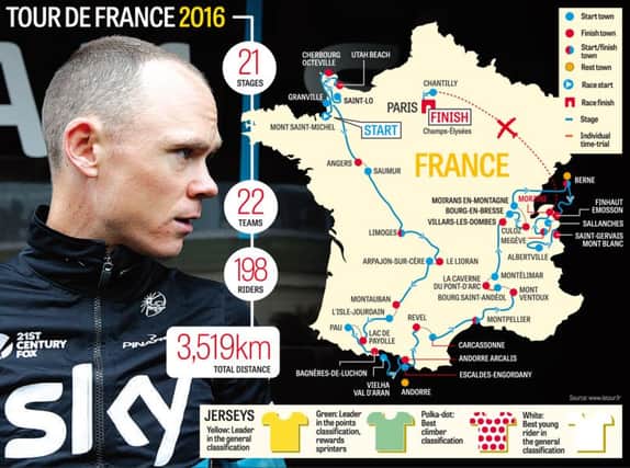 Chris Froome and the Tour de France route. (Graphic: Graeme Bandeira)