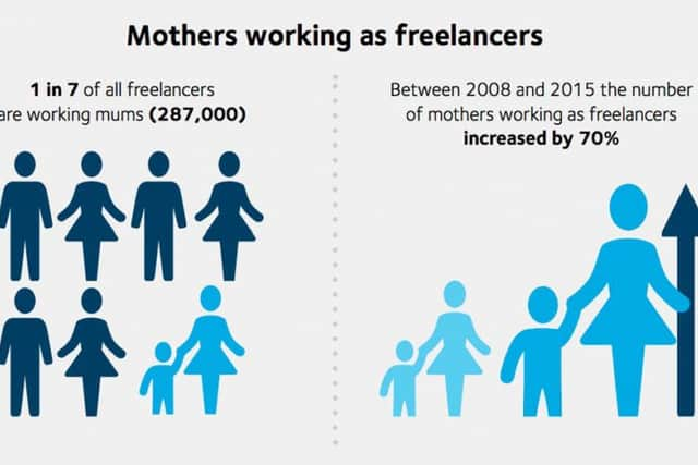 Mothers working as freelancers in numbers